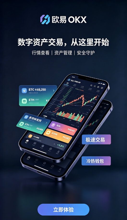 欧交易所app官网安卓实名与安全设置